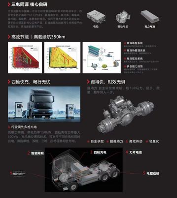 Q3 トラクター ロングレンジエディション マルチメディアシステム 付属
