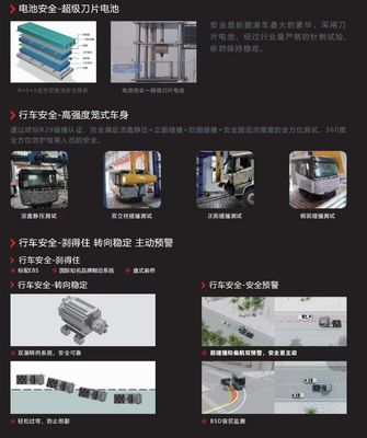 Q3 トラクター ロングレンジエディション マルチメディアシステム 付属