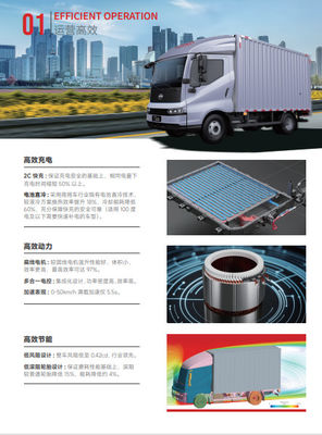 T5 純電動軽トラック 規格